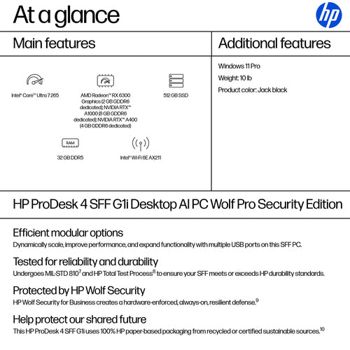 HP ProDesk 4 SFF G1i Desktop AI PC Wolf Pro Security Edition Intel Core Ultra 7 265 32 GB DDR5-SDRAM 512 GB SSD Windows 11 Pro Black