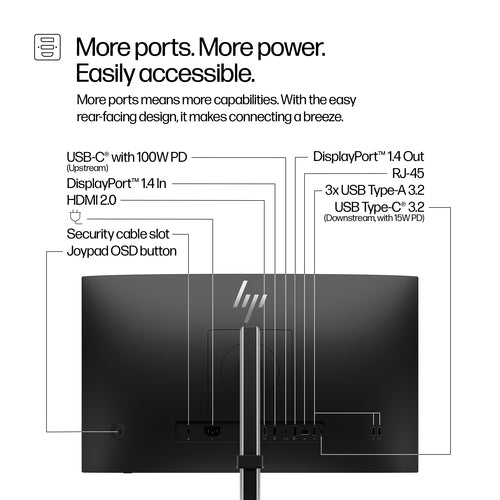 HP Series 5 Pro 23.8 inch FHD USB-C Monitor - 524pu