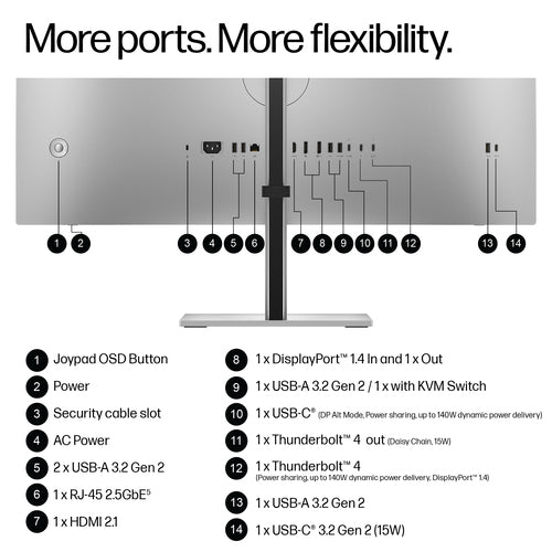 HP Series 7 Pro 31.5 inch 4K Thunderbolt 4 Docking Monitor - 732xk