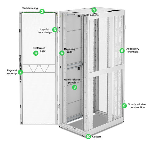 APC NetShelter SX, Server Rack Enclosure, Gen 2, 52U, 2436H x 800W x 1200D mm, with Sides, White