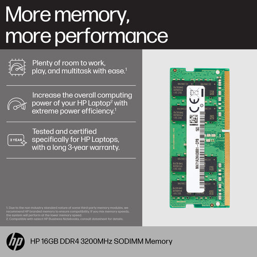 HP 8GB DDR4 3200 SODIMM Memory