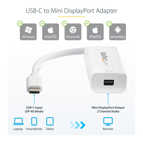 StarTech.com USB-C to Mini DisplayPort Adapter - 4K 60Hz - White - USB 3.1 Type-C to Mini DP Adapter - Upgraded Version is CDP2MDPEC