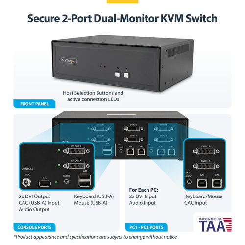 StarTech.com Secure 2-Port Dual-Monitor KVM Switch, DVI, NIAP 4.0 Desktop KVM, Metal Housing, CAC Port, Made in the USA