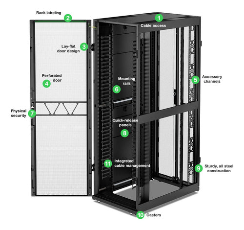 APC NetShelter SX, Networking Rack Enclosure, 48U, 2258H x 750W x 1200D mm, with Sides, Black