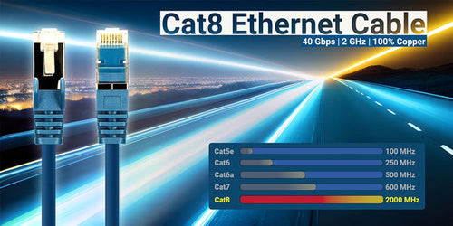Intellinet 743747 networking cable Blue 2 m Cat8.1 U/FTP (STP)