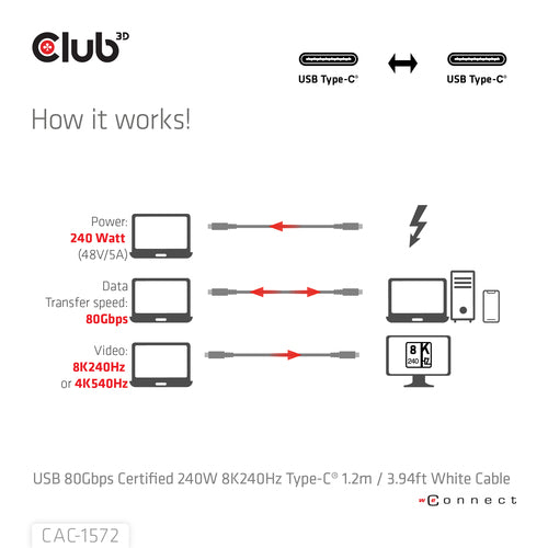 CLUB3D USB 80Gbps Certified 240W 8K240Hz Type-C® 1.2m / 3.94ft Black Cable