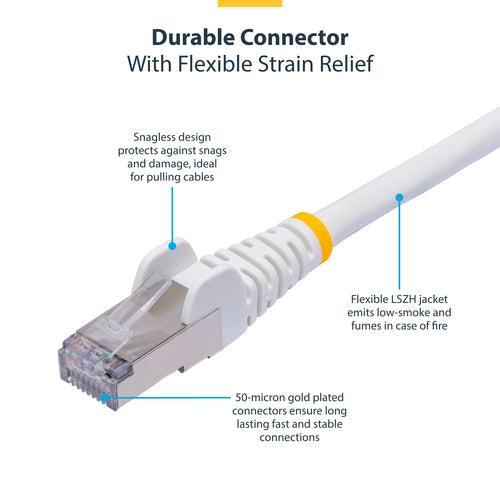 StarTech.com 3ft White CAT8 Ethernet Cable, Snagless RJ45, 25G/40G, 2000MHz, 100W PoE++, S/FTP, 26AWG Pure Bare Copper Wire, LSZH, Shielded Network Patch Cord w/Strain Reliefs, Individually Tested