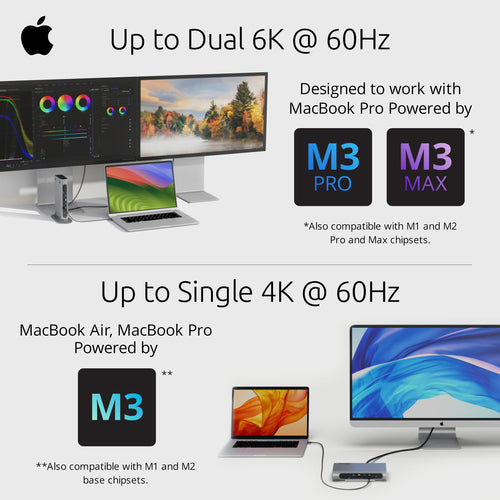 Kensington SD5800T Thunderbolt 4 and USB4 Quad Video Docking Station - 98W PD - DP/HDMI - Windows/macOS