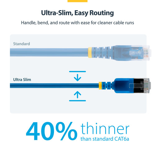 StarTech.com 6in Blue Ultra Slim Cat6A Ethernet Cable, Snagless, FTP, Pure Bare Copper Wire, 34AWG Ultra Slim RJ45 Network Patch Cord, Individually Tested