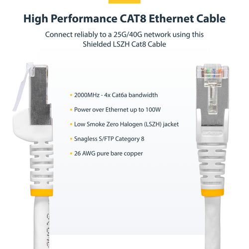 StarTech.com 40ft White CAT8 Ethernet Cable, Snagless RJ45, 25G/40G, 2000MHz, 100W PoE++, S/FTP, 26AWG Pure Bare Copper Wire, LSZH, Shielded Network Patch Cord w/Strain Reliefs, Individually Tested