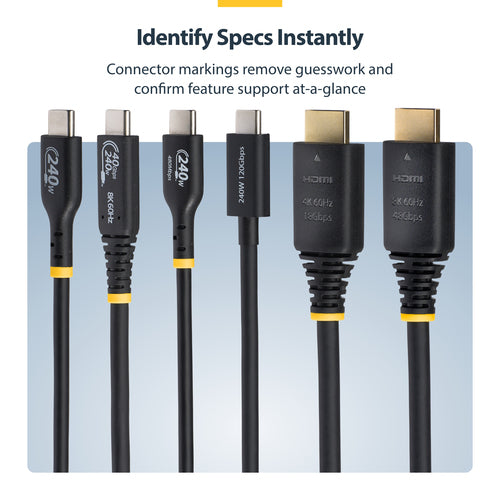 StarTech.com 15ft Ultra High Speed HDMI 2.1