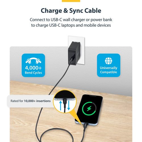 StarTech.com 3ft (0.9m) USB-C Charging Cable 2-Pack, USB C Cable, USB 2.0 Type-C Laptop Charger Cord, 60W 3A Power Delivery, TPE Jacket, USB-C Data Transfer Cable, M/M