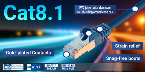 Intellinet 743723 networking cable Blue 1 m Cat8.1 U/FTP (STP)