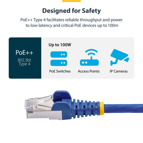 StarTech.com 6ft Blue CAT8 Ethernet Cable, Snagless RJ45, 25G/40G, 2000MHz, 100W PoE++, S/FTP, 26AWG Pure Bare Copper Wire, LSZH, Shielded Network Patch Cord w/Strain Reliefs, Individually Tested