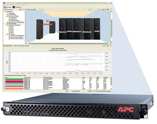 APC AP9482 network management device Ethernet LAN